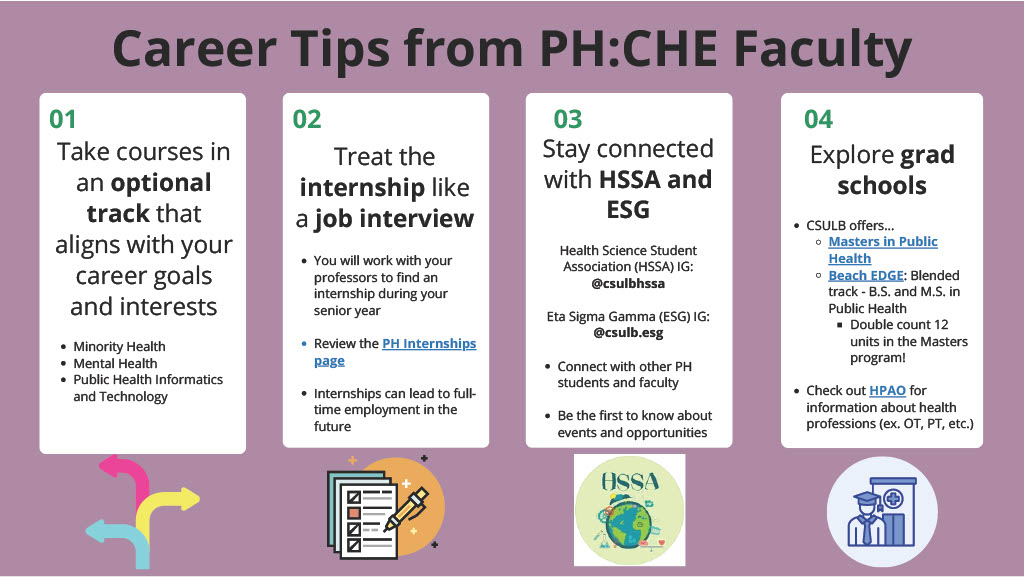 Public Health Community Health Education Career Tips