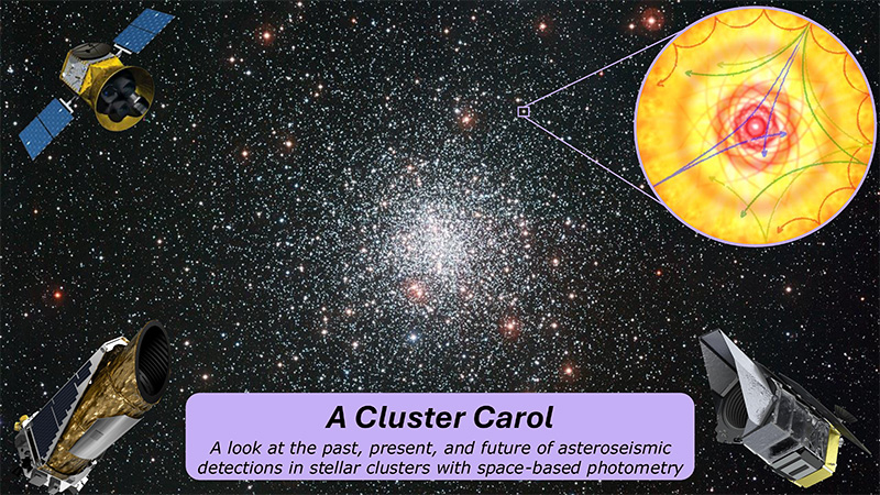 a cluster carol