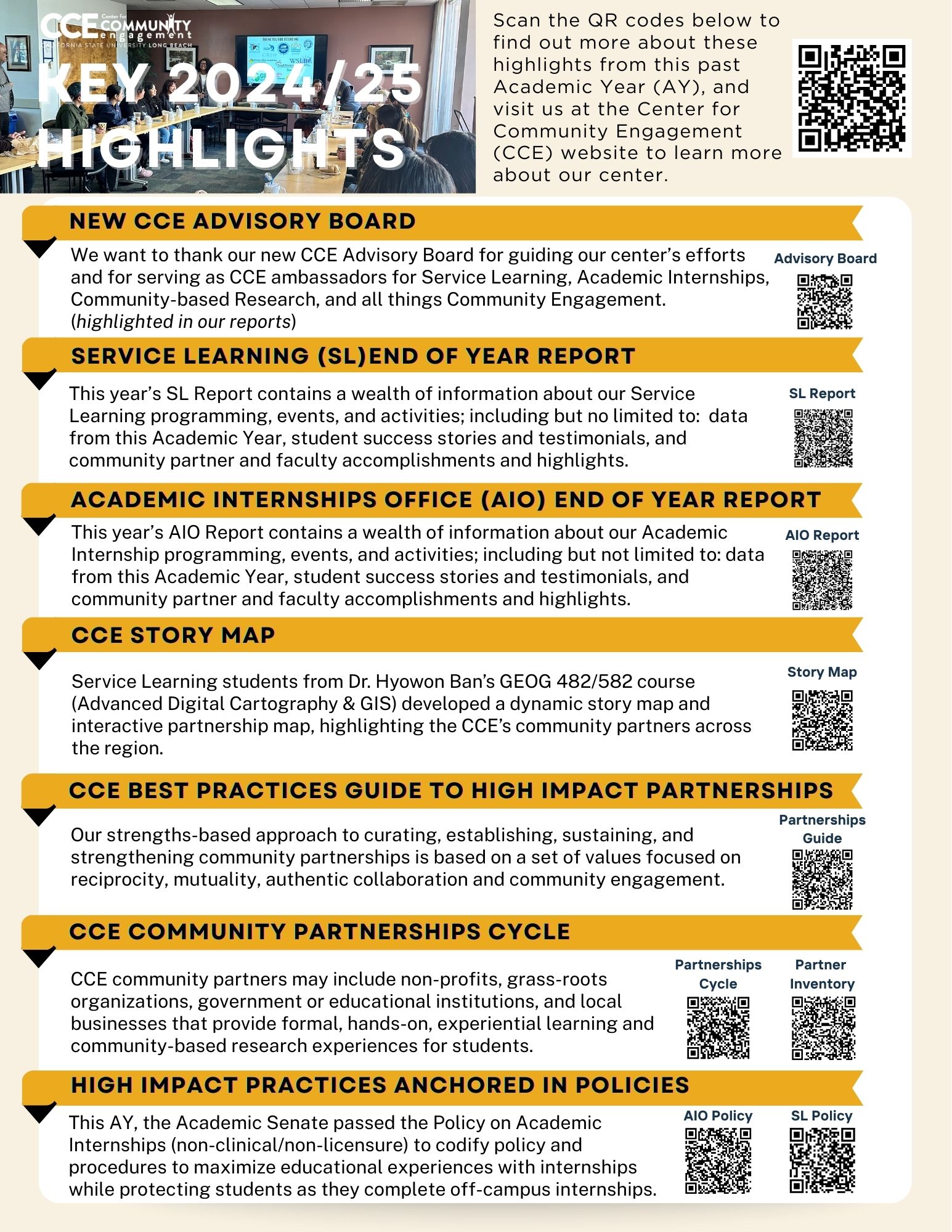 Key 2024/25 Highlights