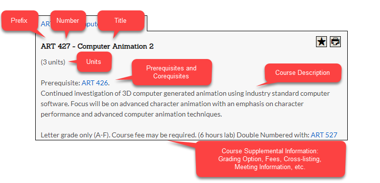 Course Listings breakdown, items are described in the text that follows
