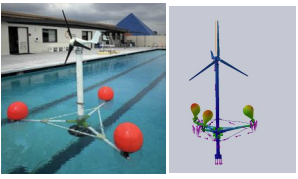 Floating Offshore Wind Turbine