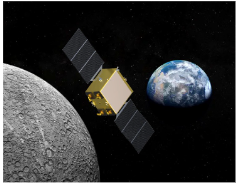 Optical Lunar Communications Constellation (OLCC)