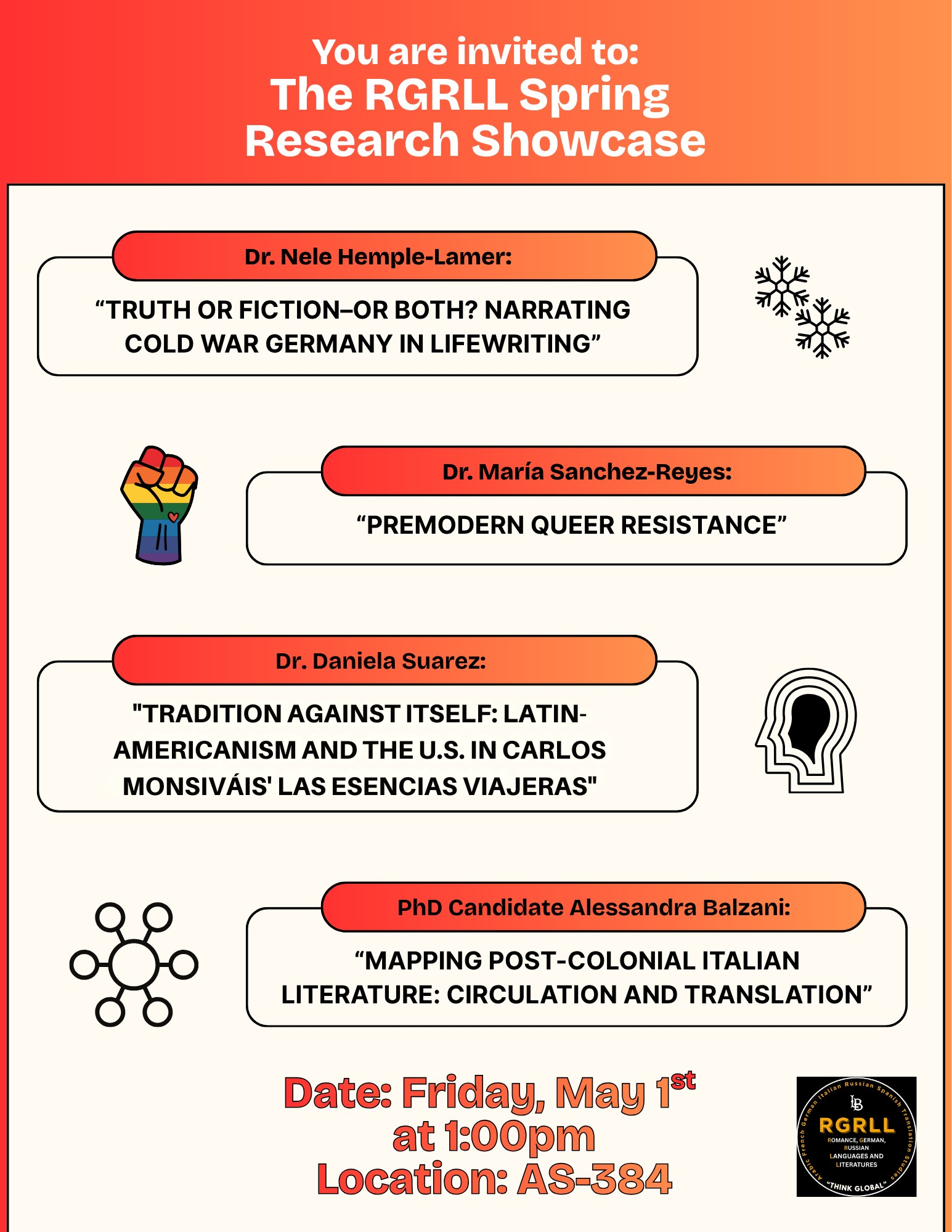 RGRLL Showcase 2026 1