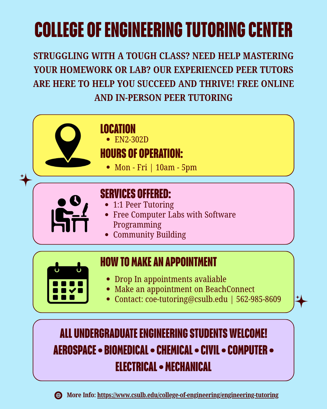 COE TC Resources Website 