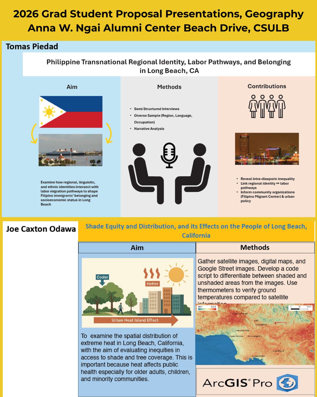 2026 Grad Student Proposal Presentations, Geography​