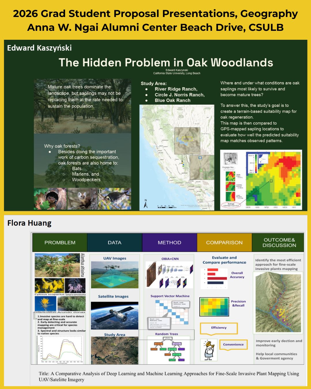 2026 Grad Student Proposal Presentations, Geography​