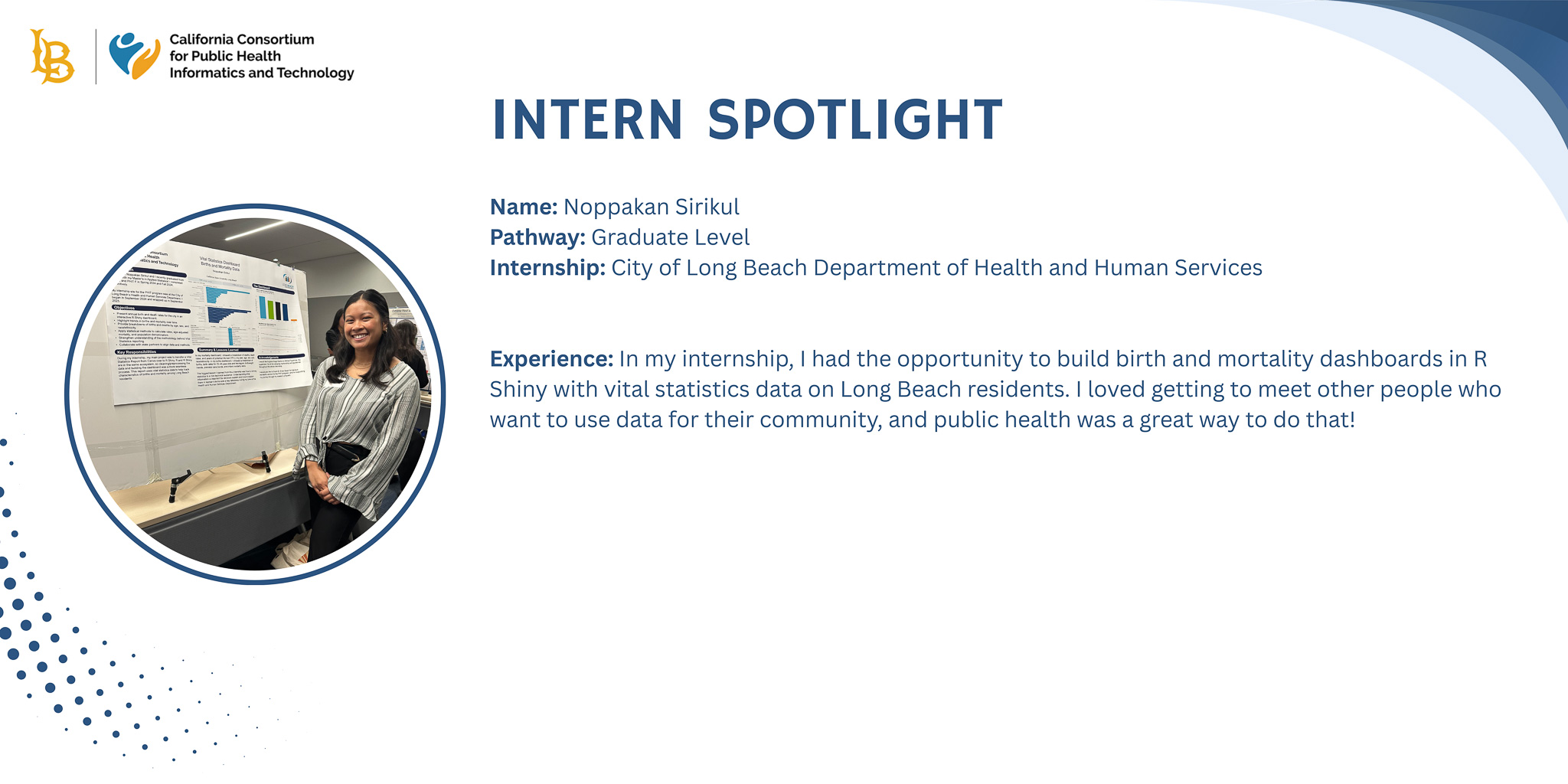 Intern Spotlight