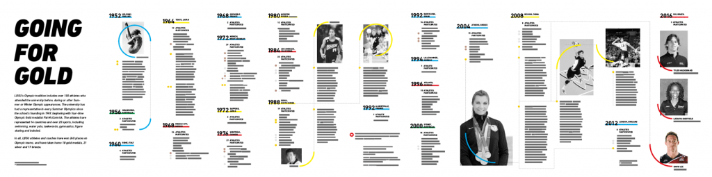 Click the image to download the PDF version of this special feature. An interactive version is available on our iPhone/Android app.
