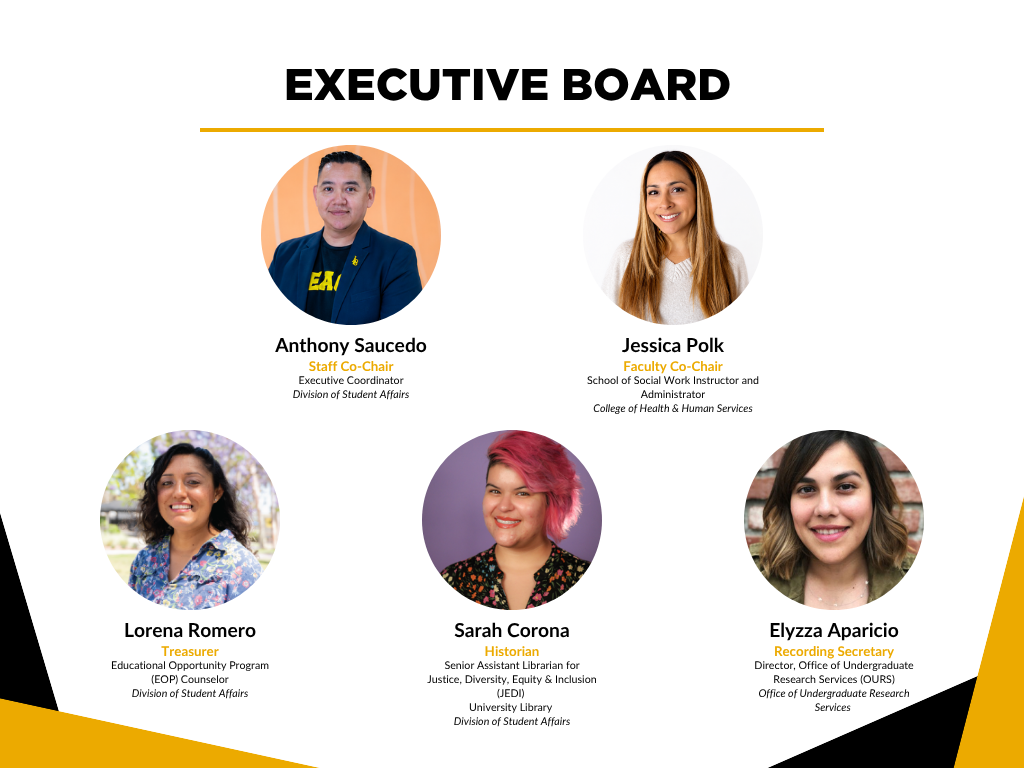Graphic titled "Executive Board" featuring five executive board members with headshots, names, officer positions and departments. Positions include Staff Co Chair, Faculty Co Chair, Treasurer, Historian and Recording Secretary. The layout highlights executive leadership and their campus affiliations at California State University, Long Beach.