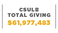 CSULB Total Giving $61,977,483