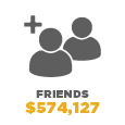 $574,127 for Friends