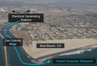 Fig. 10 - heat travels from the electrical generating statio