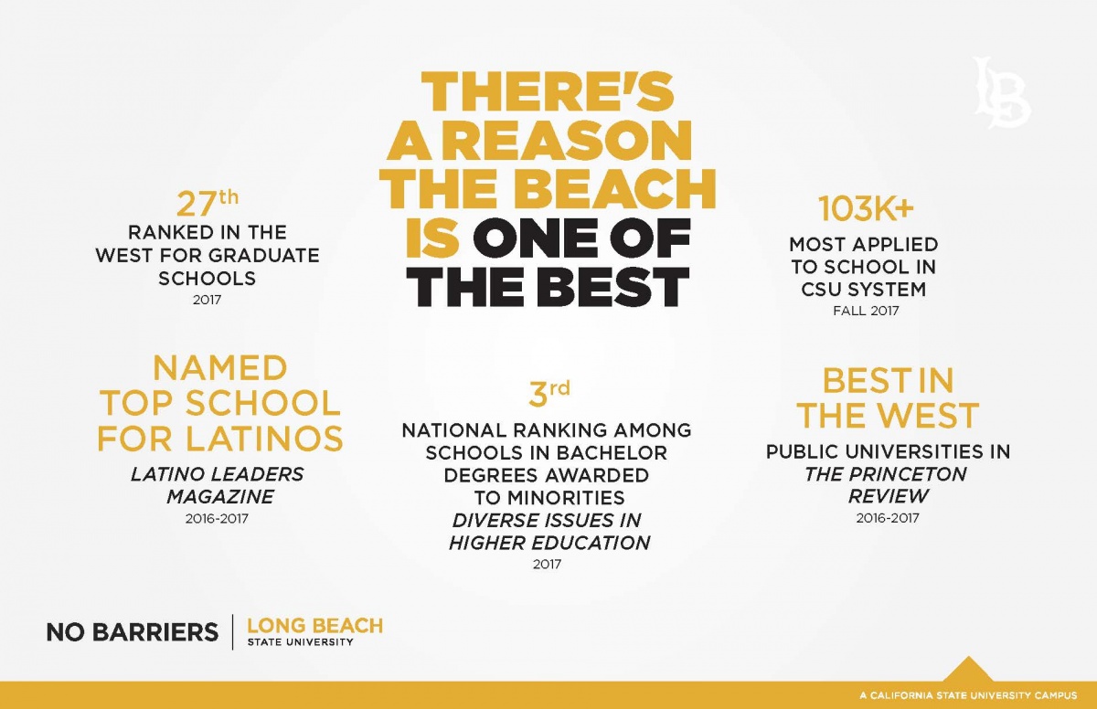 3.jpg There's a reason why the Beach is one of the best - Accessi