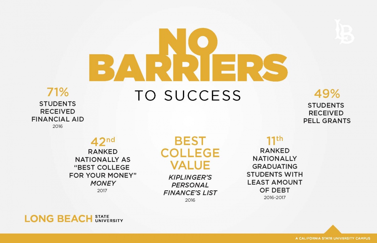  No Barriers to Success - Accessible PDF version of this sli
