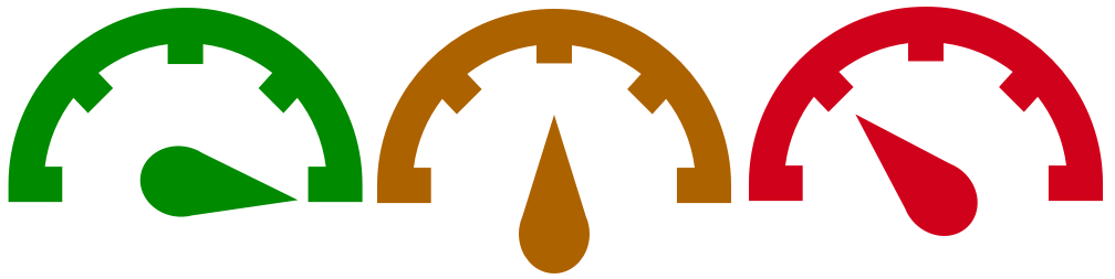 ally_indicators.png ally indicators