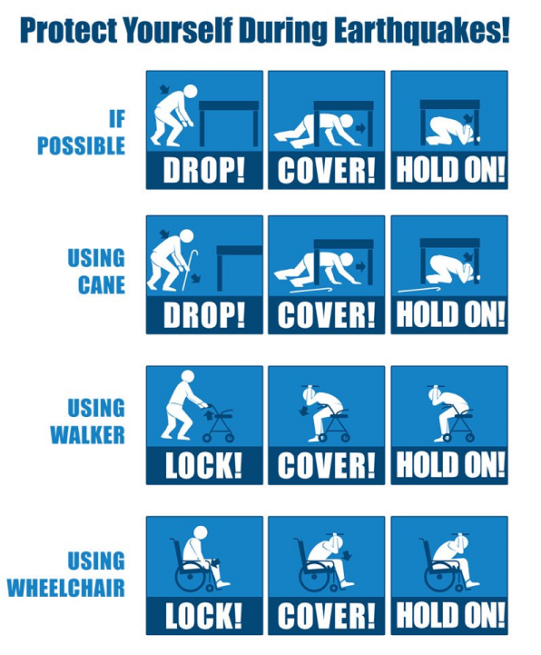 arc8.png Lock Cover and Hold On Image