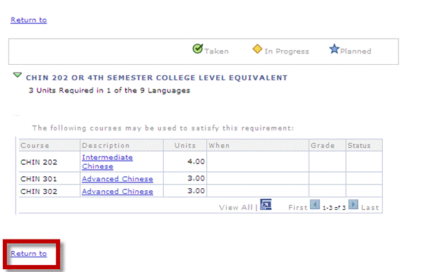 arr13.gif Viewing of a course list with the return to button highlight