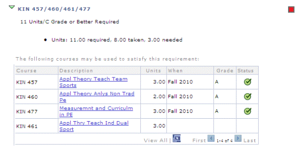 Screenshot of Course grid for course descriptions