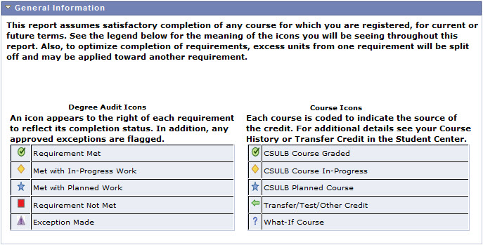 Screenshot of General information and icons