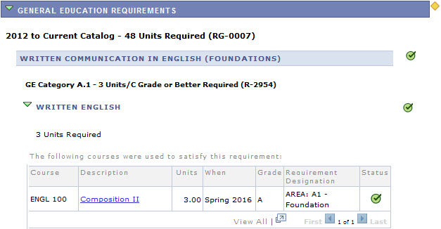 Screenshot of Requirement category bars