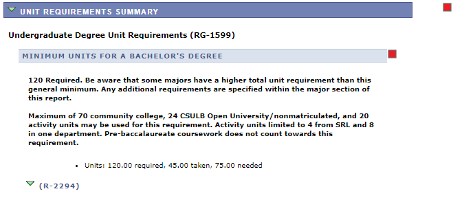 Image of the unit requirements summary on the ARR