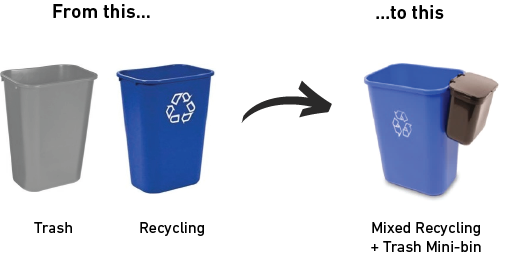 asset_23.png New Trash Mini-Bin