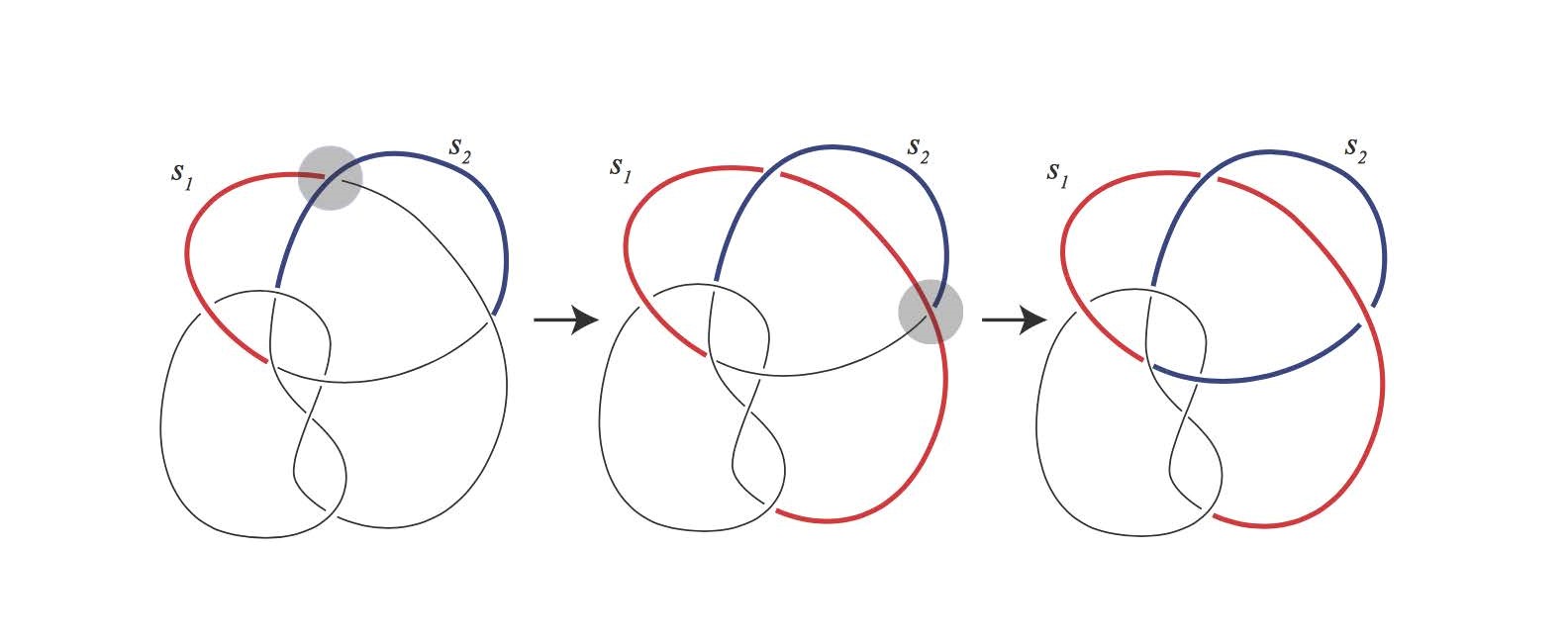 Image of partial colored knot diagram