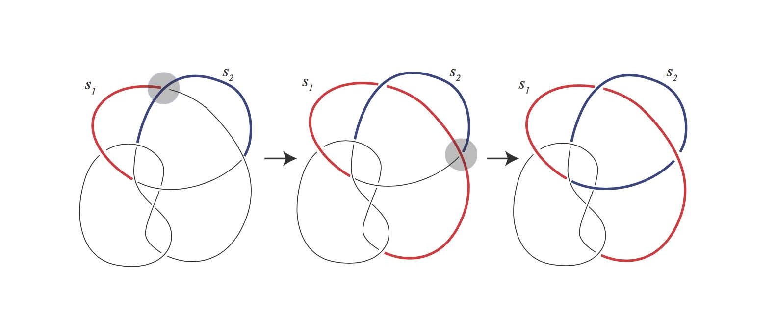 Partial colored knot diagram Image of partial colored knot diagram