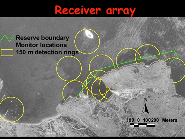 Fig. 1. Catalina reserve receiver array placement