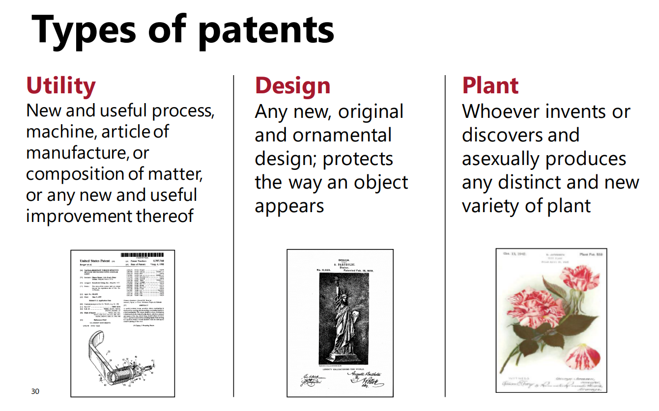 USPTO Patent Office See the copy below for description