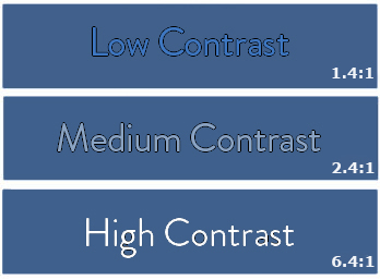 Color Contrast Examples