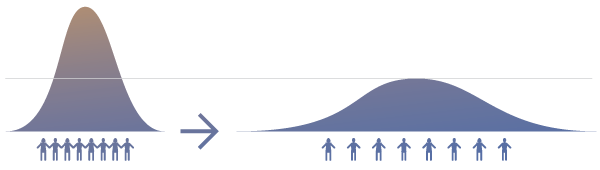 Social Distance illustration