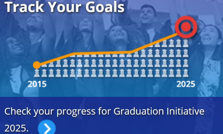 csu_student_success_dashboard_image.png CSU Student Success Dashboard Image