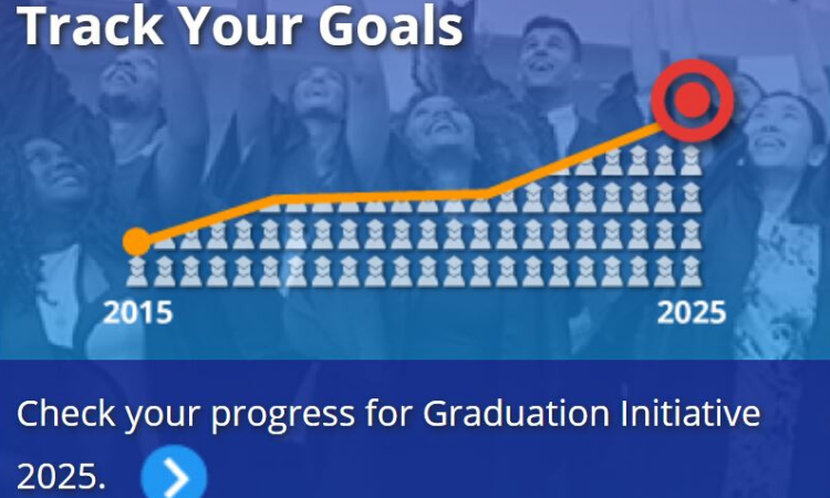 CSU Student Success Dashboard Image