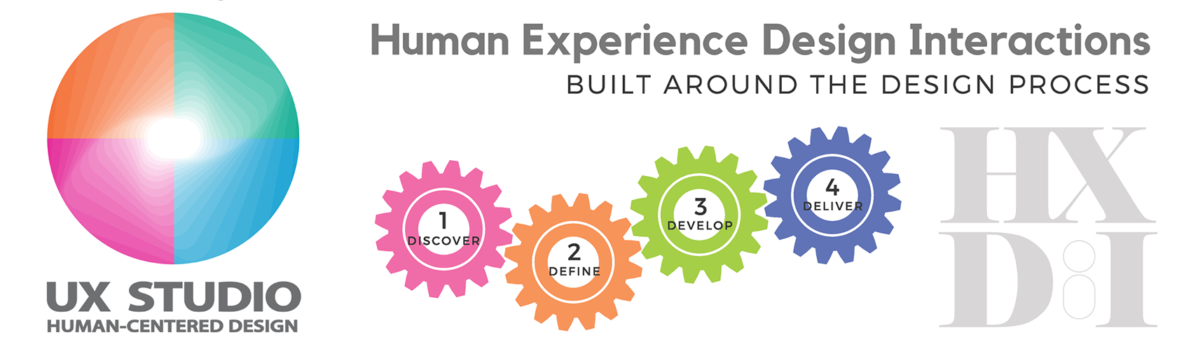 MA_HXDI Mission, UX Studio, Design Process. Collaboration, Systems, Strategy, Diverse and Interdisciplinary Teams, Rigorous Human-Centered Design, Hybrid Human-Technological World.