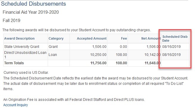 Scheduled Disbursement Dates