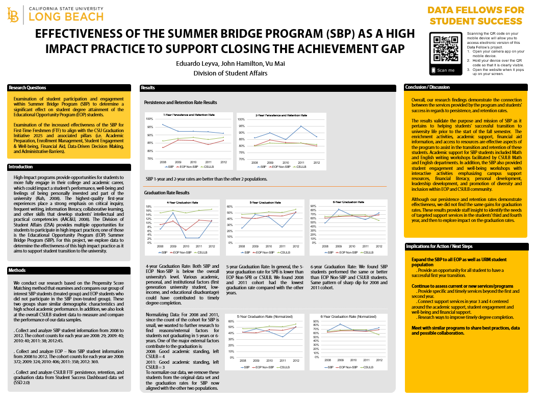 Division of Student Affairs Poster