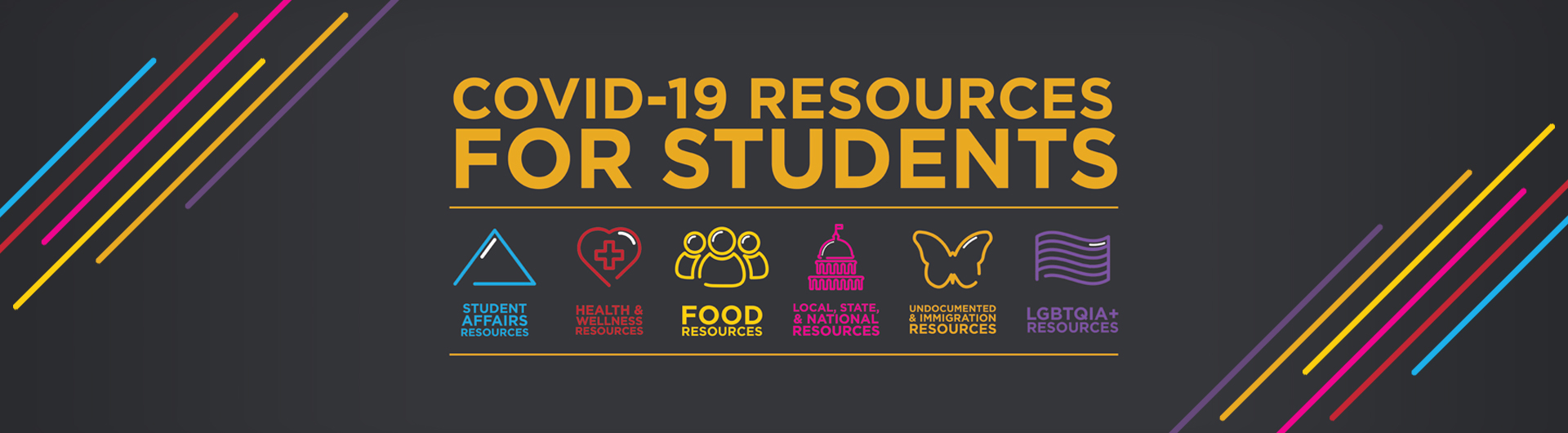 Covid 19 Resources Banner