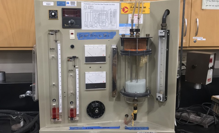 Fluidisation and Fluid Bed Heat Transfer Unit 