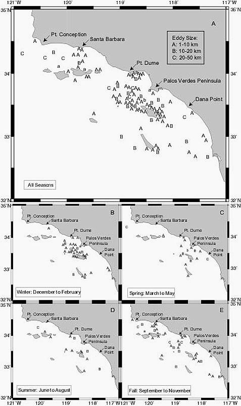 eddy distribution maps