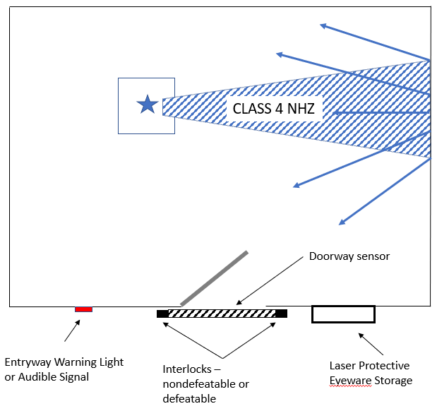 figure1-lsp.png Figure 1-LSP