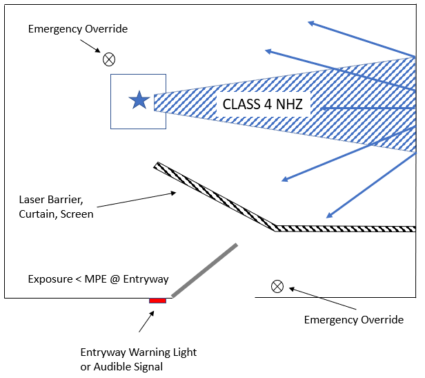 figure2-lsp_0.png Figure 2-LSP