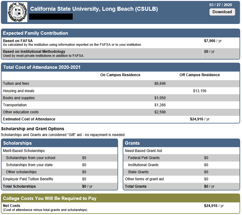 College Financing Plan