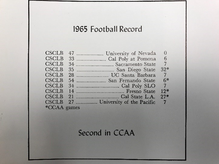 1965 football record
