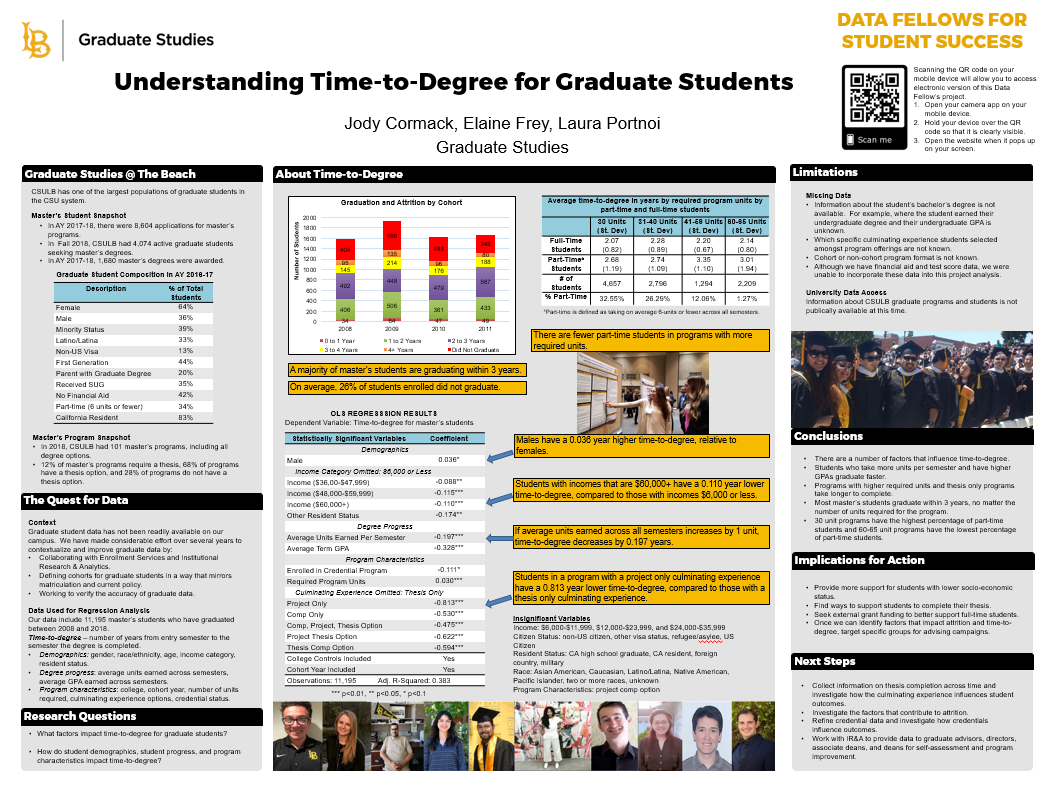 Graduate Studies Poster