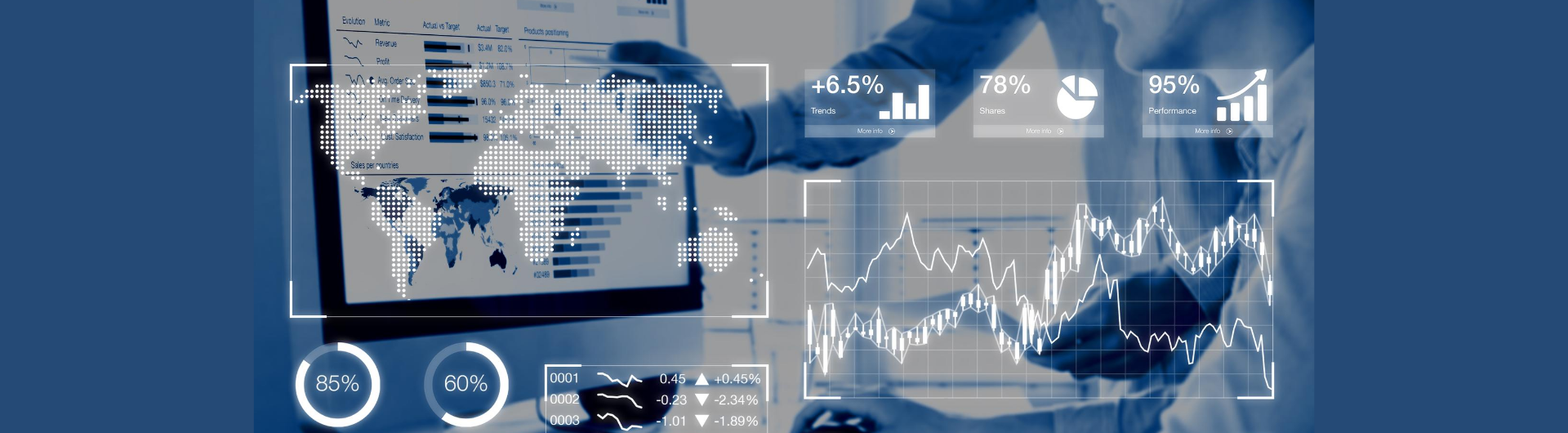 New Dashboard Grades At A Glance California State University Long Beach