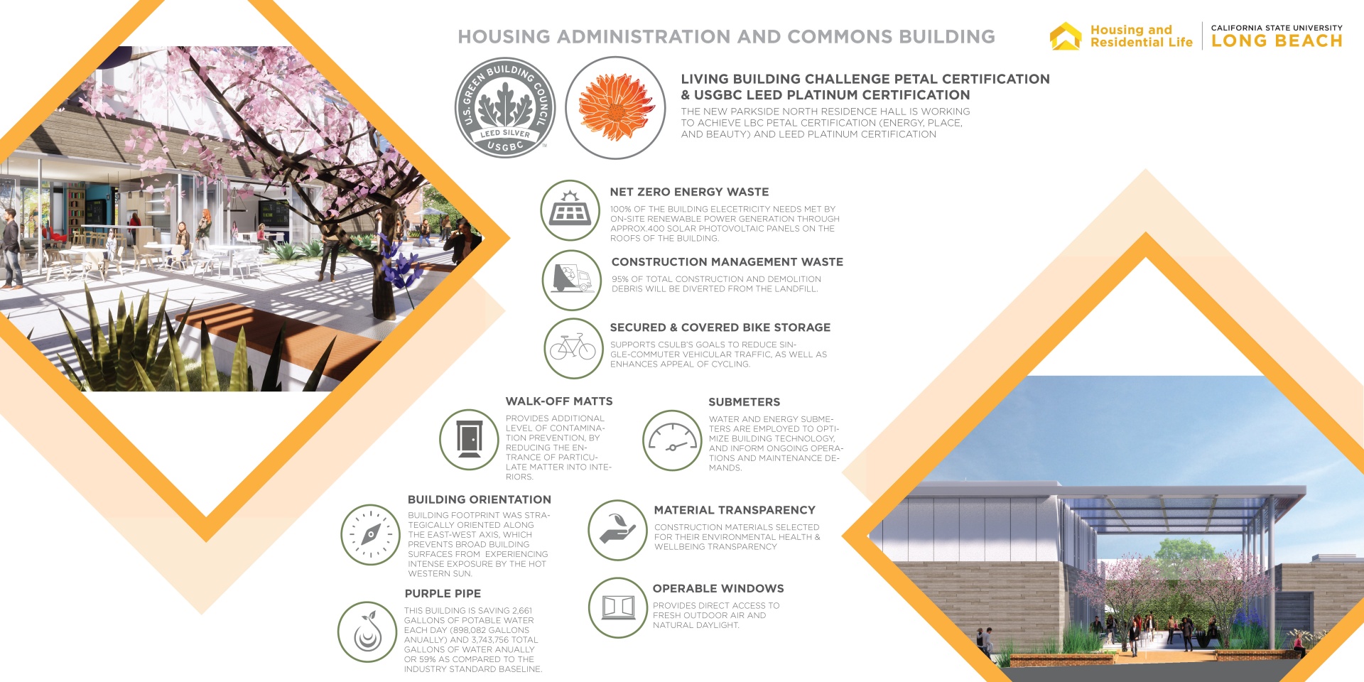 housing_banner.jpg CSULB Housing Administration Building