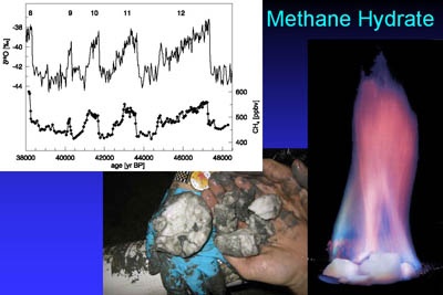 rapid increases of methane associated with past global warmi