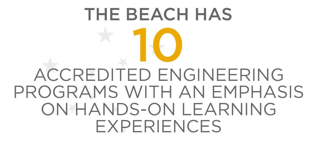 The Beach has 10 Accredited Engineering Programs with an emp
