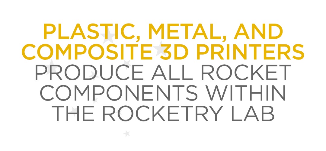 Plastic, metal, and composite 3D printers produce all rocket